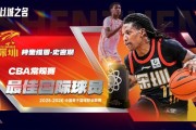 极速电竞登录入口-CBA最佳国际球员得票：史密斯915分断层当选 力压青岛双外援